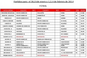 HORARIOSPARTIDOS